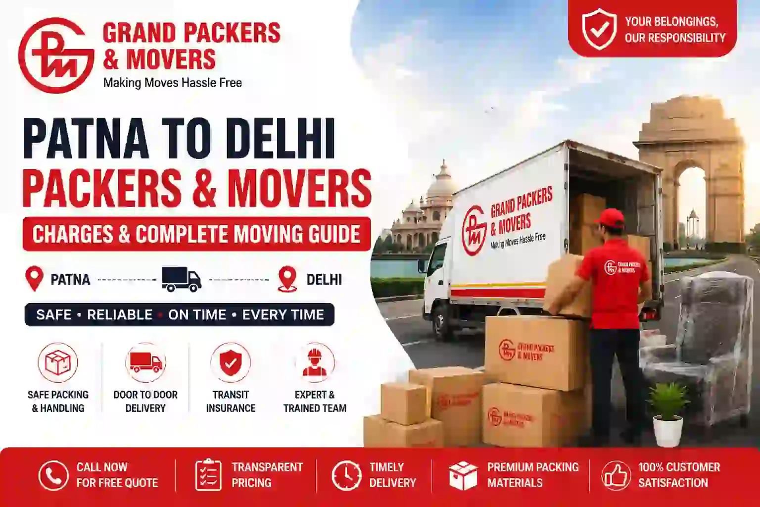 Patna to Delhi Packers and Movers Charges & Complete Moving Guide
